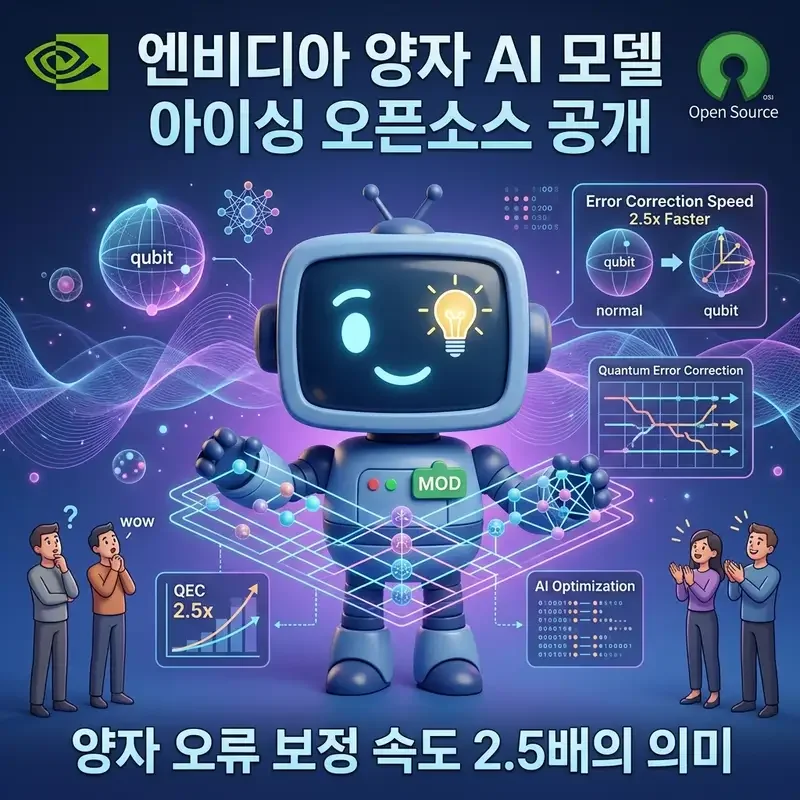 엔비디아 양자 AI 모델 아이싱 오픈소스 공개 양자 오류 보정 속도 2.5배의 의미