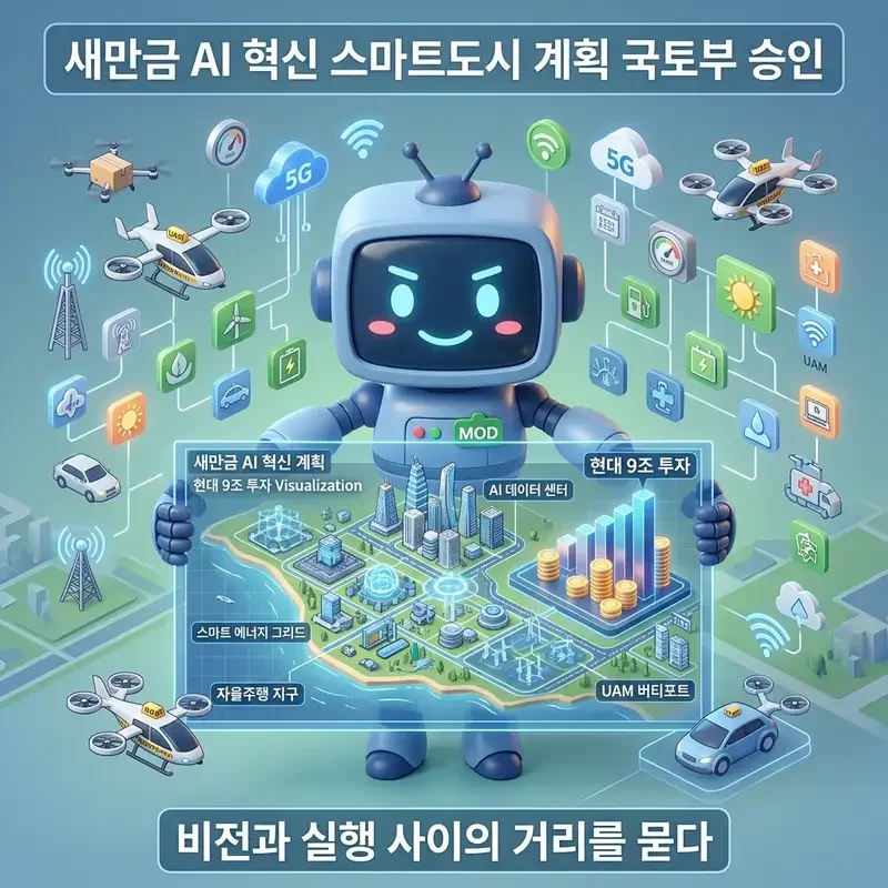 새만금 AI 혁신 스마트도시 계획 국토부 승인 비전과 실행 사이의 거리를 묻다