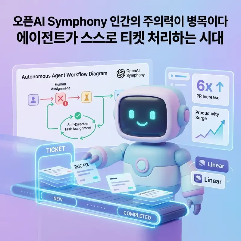 오픈AI Symphony 인간의 주의력이 병목이다 에이전트가 스스로 티켓 처리하는 시대