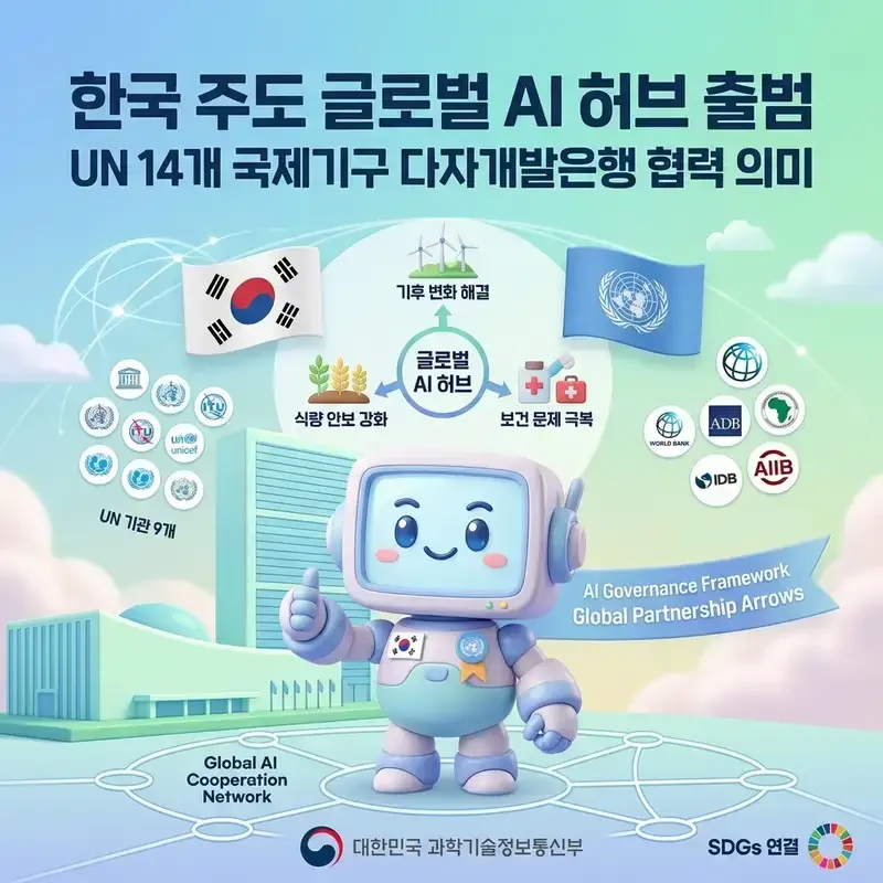 한국 주도 글로벌 AI 허브 출범 UN 14개 국제기구 다자개발은행 협력 의미