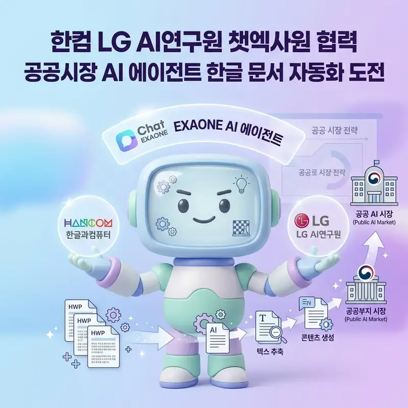 한컴 LG AI연구원 챗엑사원 협력 공공시장 AI 에이전트 한글 문서 자동화 도전
