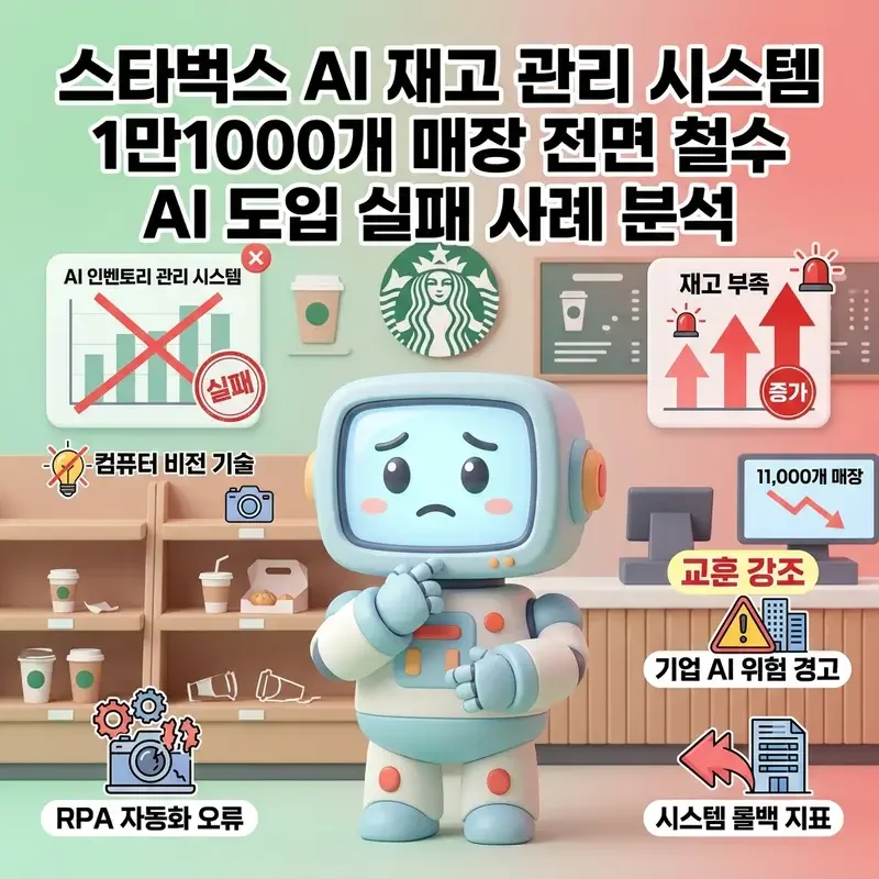 스타벅스 AI 재고 관리 시스템 1만1000개 매장 전면 철수 AI 도입 실패 사례 분석