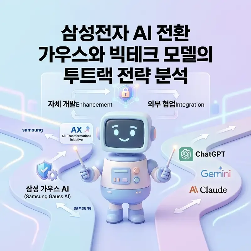 삼성전자 AI 전환 가우스와 빅테크 모델의 투트랙 전략 분석