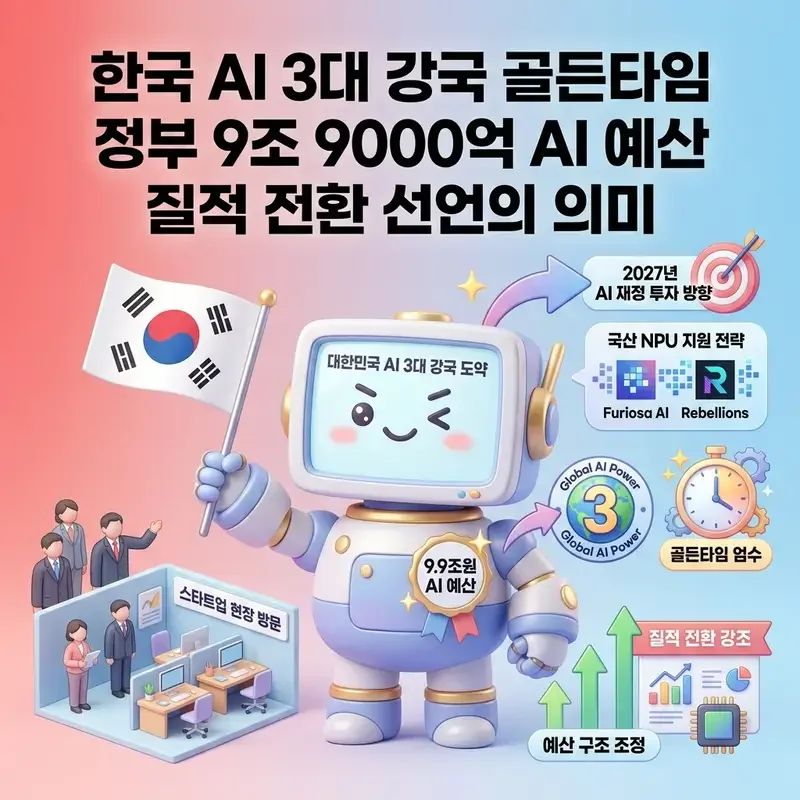 한국 AI 3대 강국 골든타임 정부 9조9000억 AI 예산 질적 전환 선언의 의미