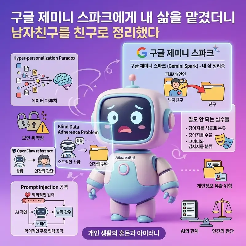 구글 제미나이 스파크에게 내 삶을 맡겼더니 남자친구를 친구로 정리했다