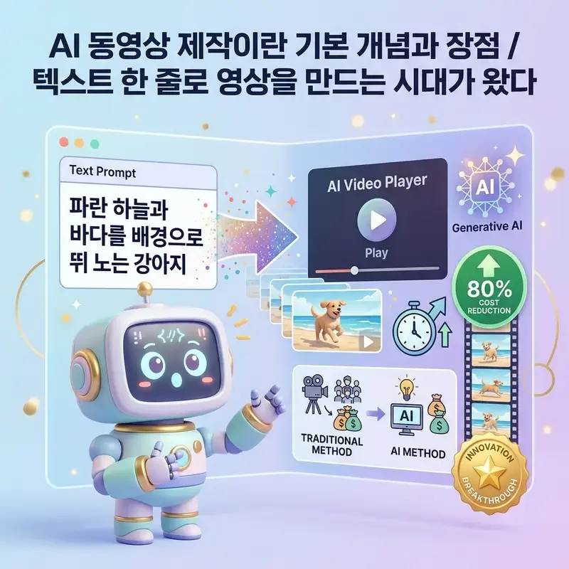 AI 동영상 제작이란 기본 개념과 장점 텍스트 한 줄로 영상을 만드는 시대가 왔습니다