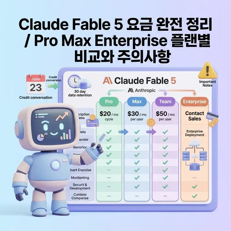 Claude Fable 5 요금 완전 정리 Pro Max Enterprise 플랜별 비교와 주의사항