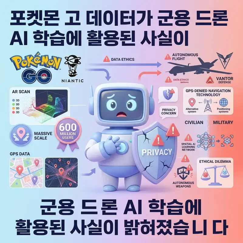 포켓몬 고 데이터가 군용 드론 AI 학습에 활용된 사실이 밝혀졌습니다