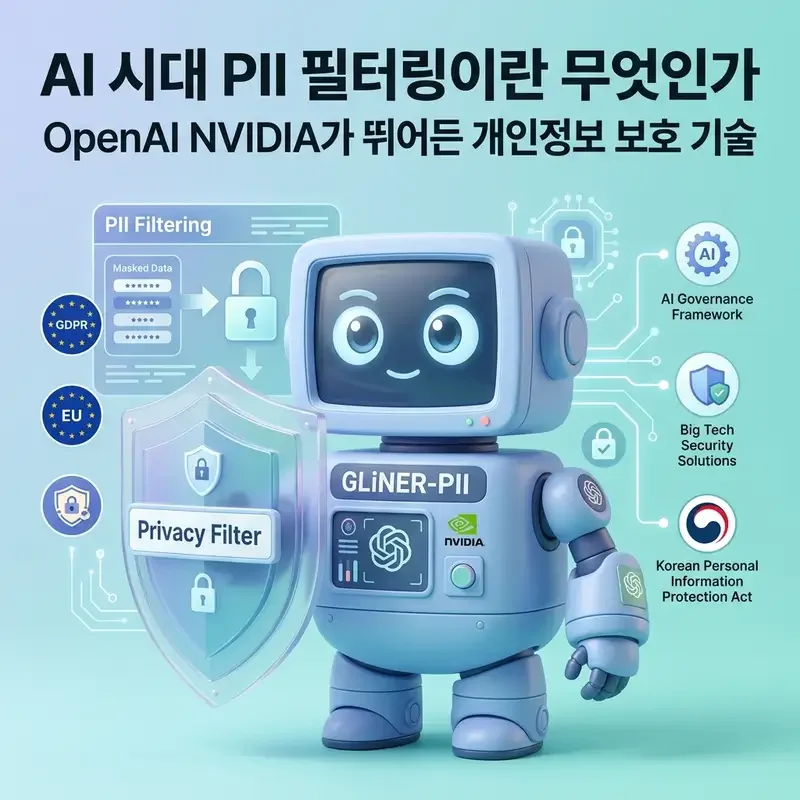 AI 시대 PII 필터링이란 무엇인가 OpenAI NVIDIA가 직접 뛰어든 개인정보 보호 기술의 현재