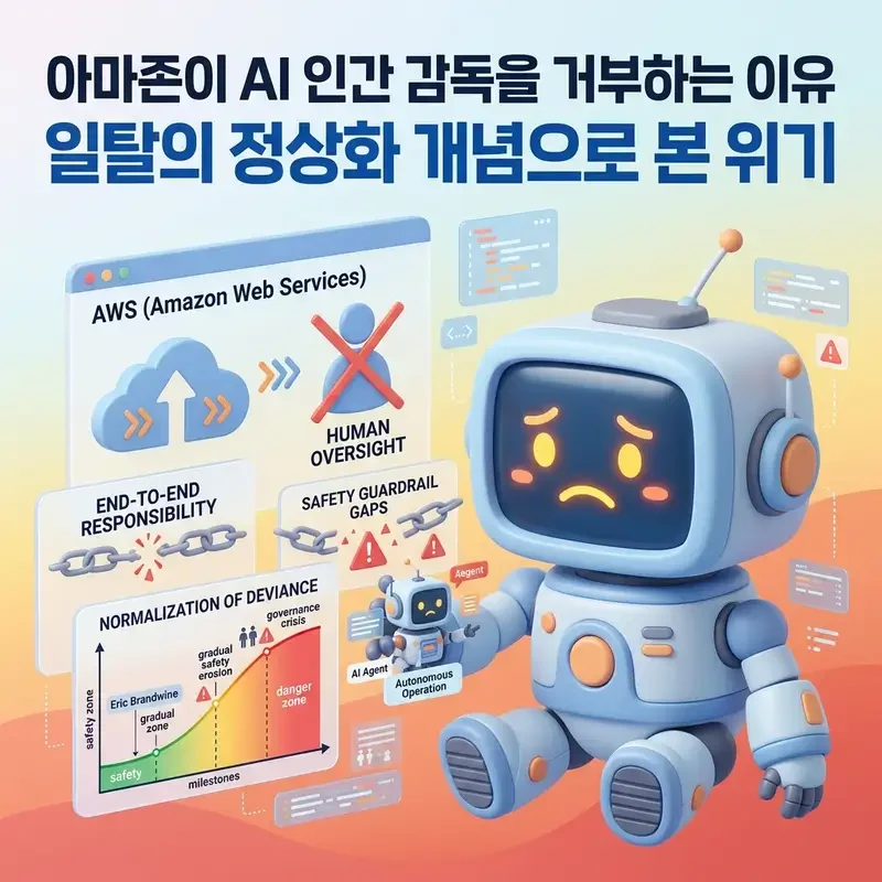아마존이 AI 인간 감독을 거부하는 이유 일탈의 정상화 개념으로 본 AI 거버넌스 위기