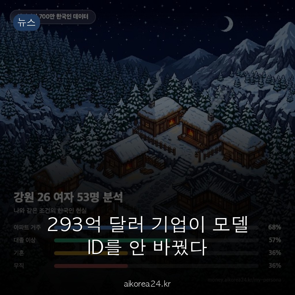 293억 달러 기업이 모델 ID를 안 바꿨다