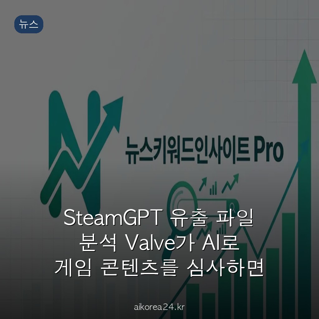 SteamGPT 유출 파일 분석 Valve가 AI로 게임 콘텐츠를 심사하면 무슨 일이 벌어지나
