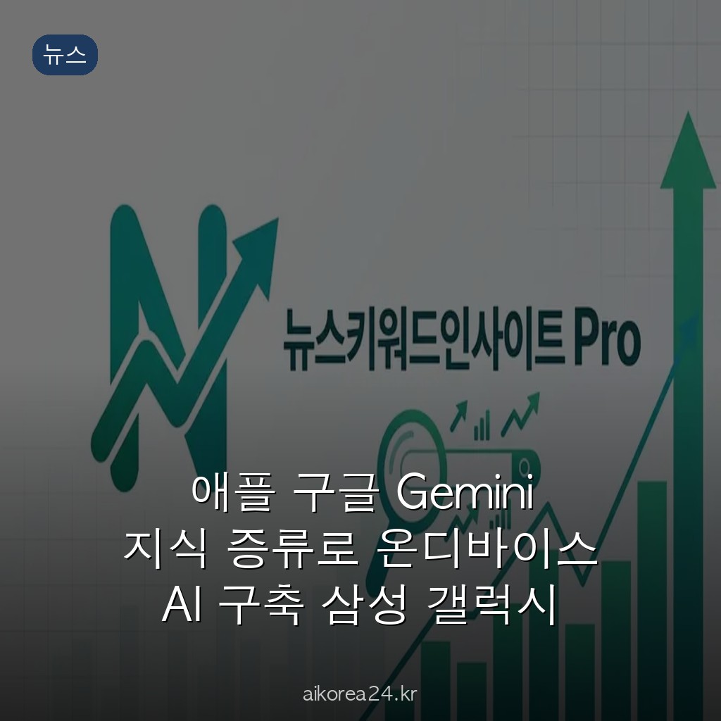 애플 구글 Gemini 지식 증류로 온디바이스 AI 구축 삼성 갤럭시 AI와 결정적 차이